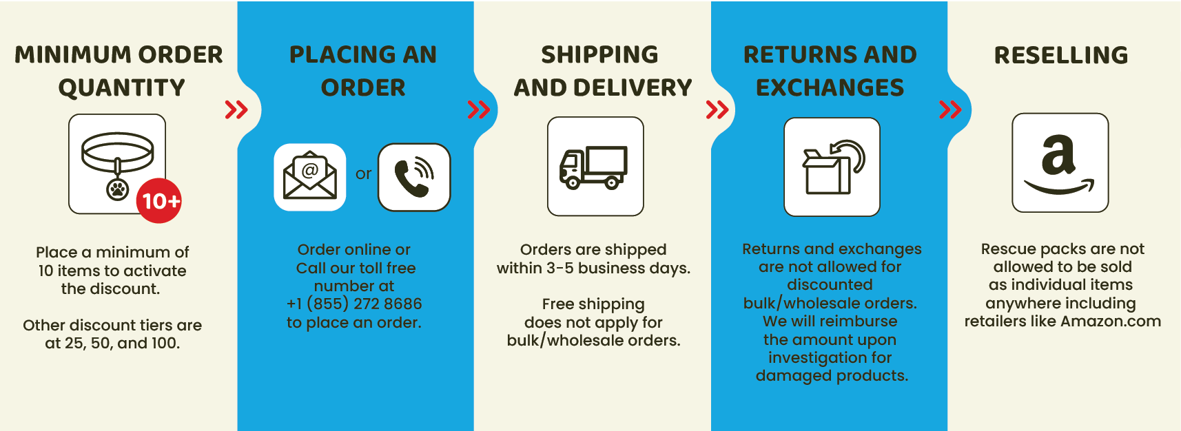 Terms and Conditions for Rescue Pack Orders